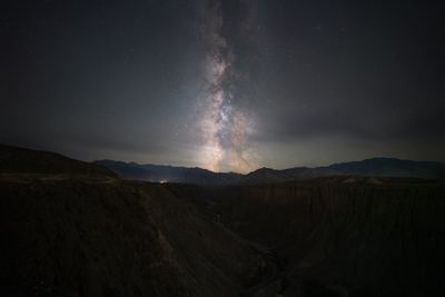 夏夜空-篇二